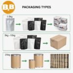 Tadalafil Powder 99% – Pharmaceutical Grade (Bulk Supply) - Image 4